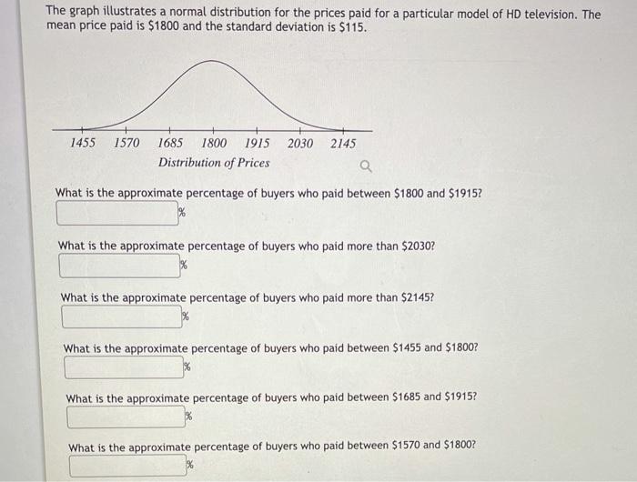 Solved The graph illustrates a normal distribution for the