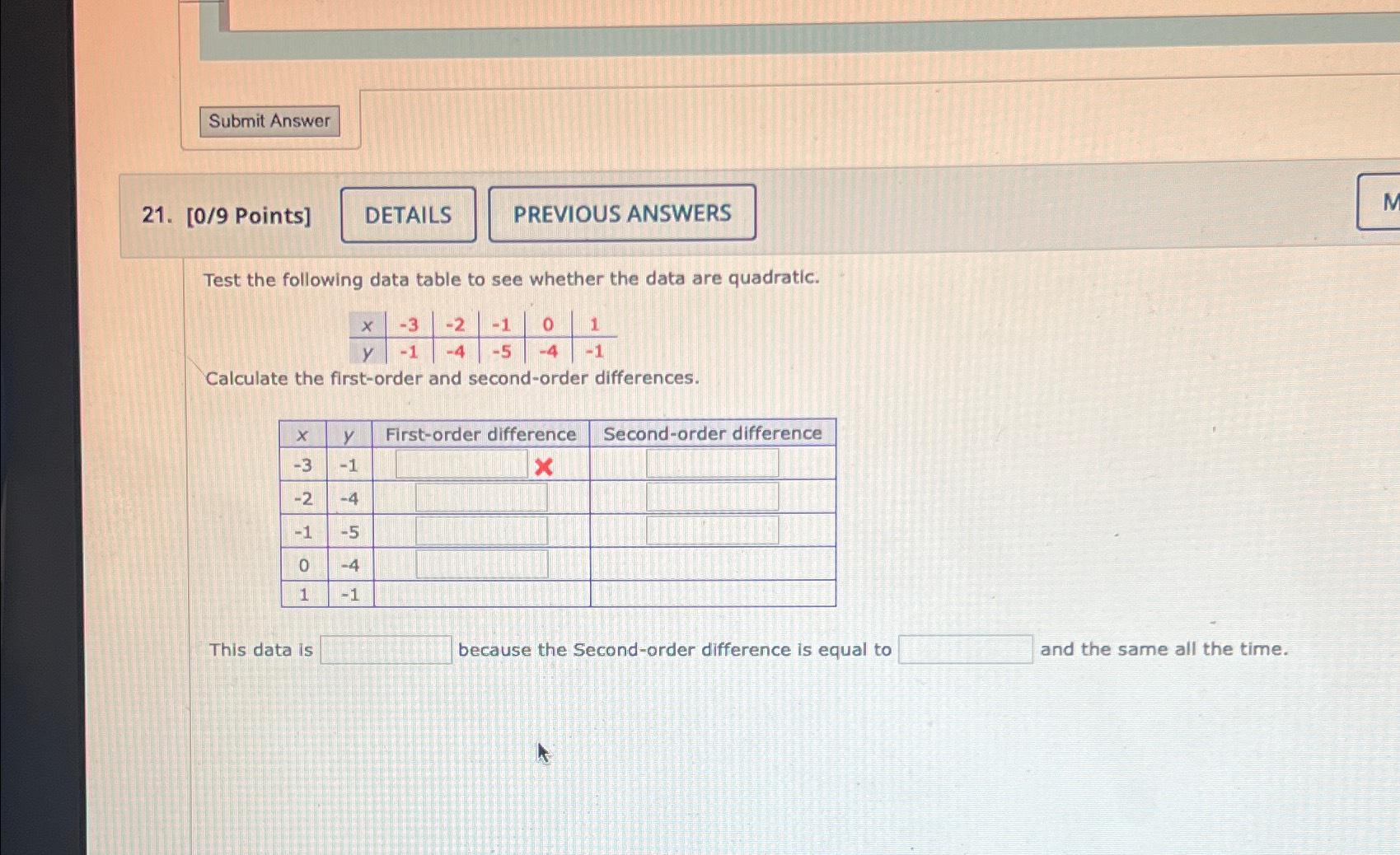 Solved Points]Test The Following Data Table To See Whether | Chegg.com