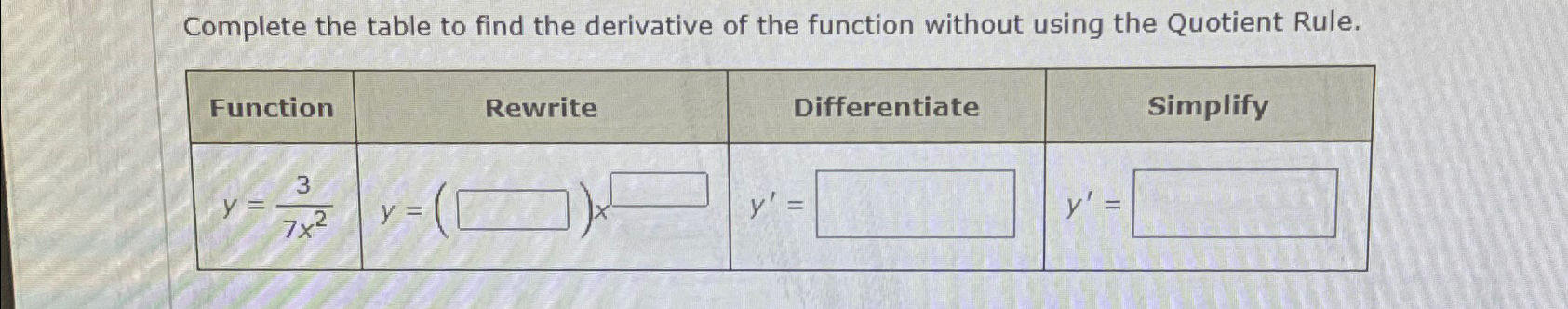 Solved Complete the table to find the derivative of the | Chegg.com