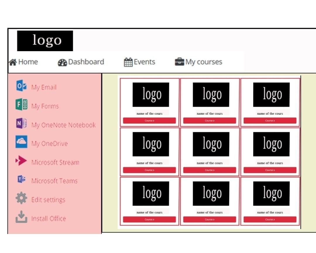 Solved Design a user web page interface using a) Using html | Chegg.com