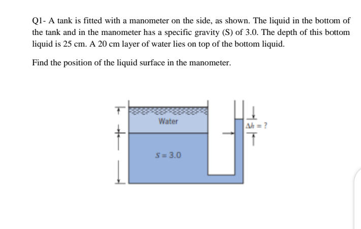 Solved Q1- A tank is fitted with a manometer on the side, as | Chegg.com