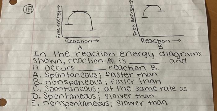 Solved In the reaction energy diagram shown, reaction A is | Chegg.com