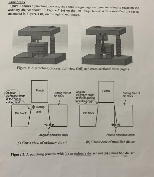 Case Study Figure 1 shows a punching process. As a | Chegg.com