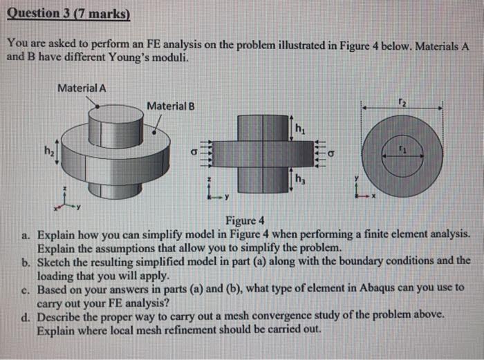 Solved Question 3 (7 marks) You are asked to perform an FE | Chegg.com