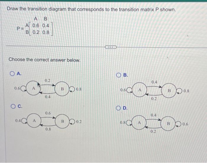 Solved Draw the transition diagram that corresponds to the | Chegg.com