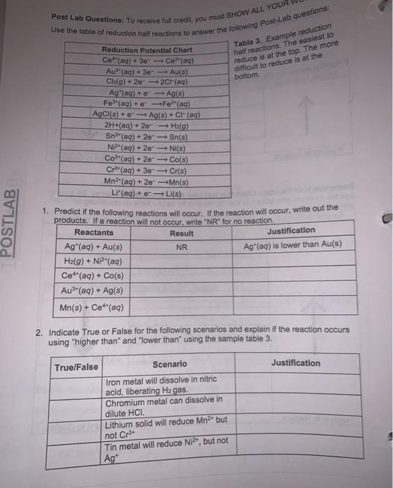 Post Lab Questions To Receive Full Credit You Mu Chegg Com