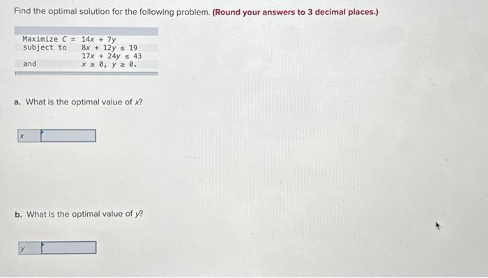 Solved Find the optimal solution for the following problem. | Chegg.com