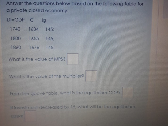 Solved Answer the questions below based on the following | Chegg.com