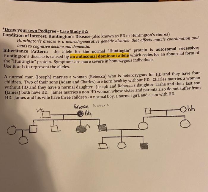Solved I have drawn the pedigree but I am stuck on labeling