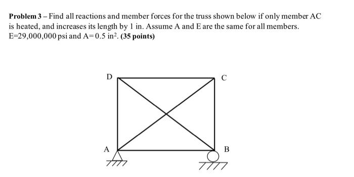 Solved Problem 3 - Find all reactions and member forces for | Chegg.com