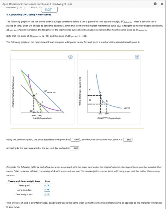 aplia homework consumer surplus and deadweight loss