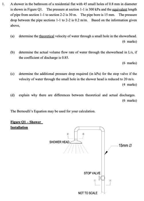 Solved 1. A shower in the bathroom of a residential flat