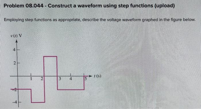 Solved Problem 08.044 - Construct a waveform using step | Chegg.com