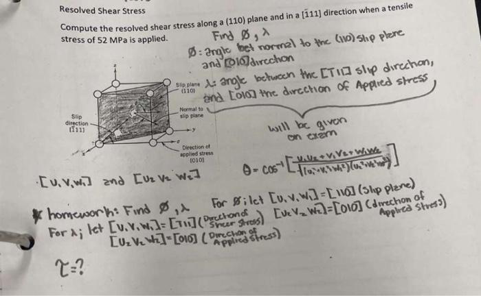 Solved Resolved Shear Stress Compute the resolved shear | Chegg.com