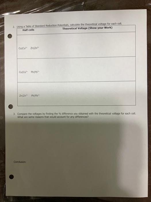 Solved Electrochemical Cell Lab In an electrochemical cell,