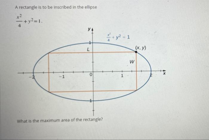 Solved A rectangle is to be inscribed in the ellipse x2 YA | Chegg.com