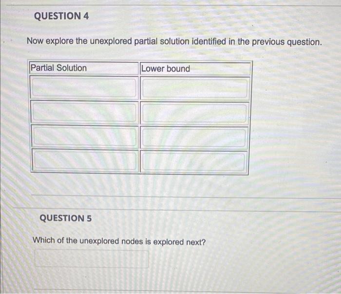 Solved QUESTION 1 Consider the following problem instance of | Chegg.com