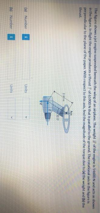 Solved The figure shows a jet engine suspended beneath the | Chegg.com