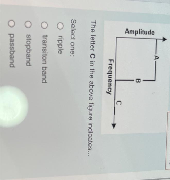 The letter \( \mathbf{C} \) in the above figure indicates...
Select one:
ripple
transiton band
stopband
passband