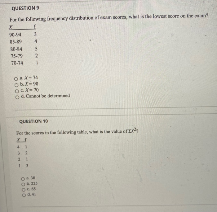 solved-question-9-for-the-following-frequency-distribution-chegg