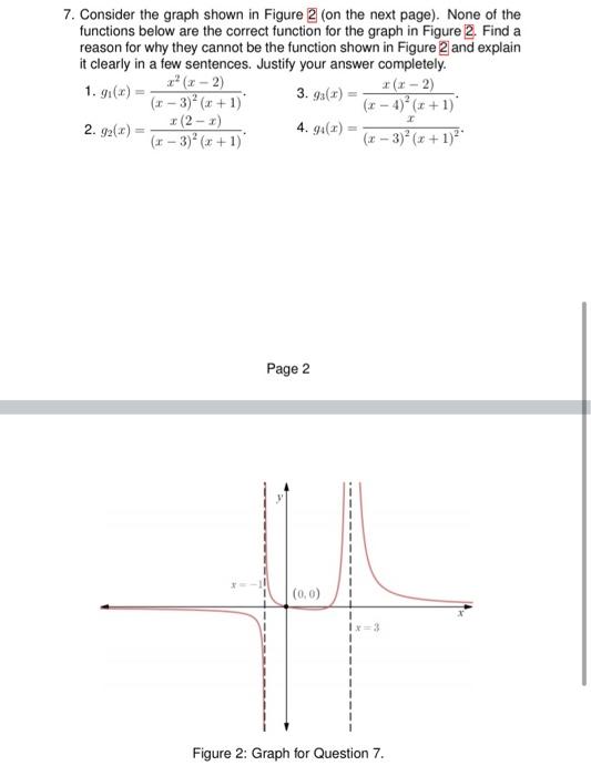 Solved 7. Consider the graph shown in Figure 2 (on the next | Chegg.com