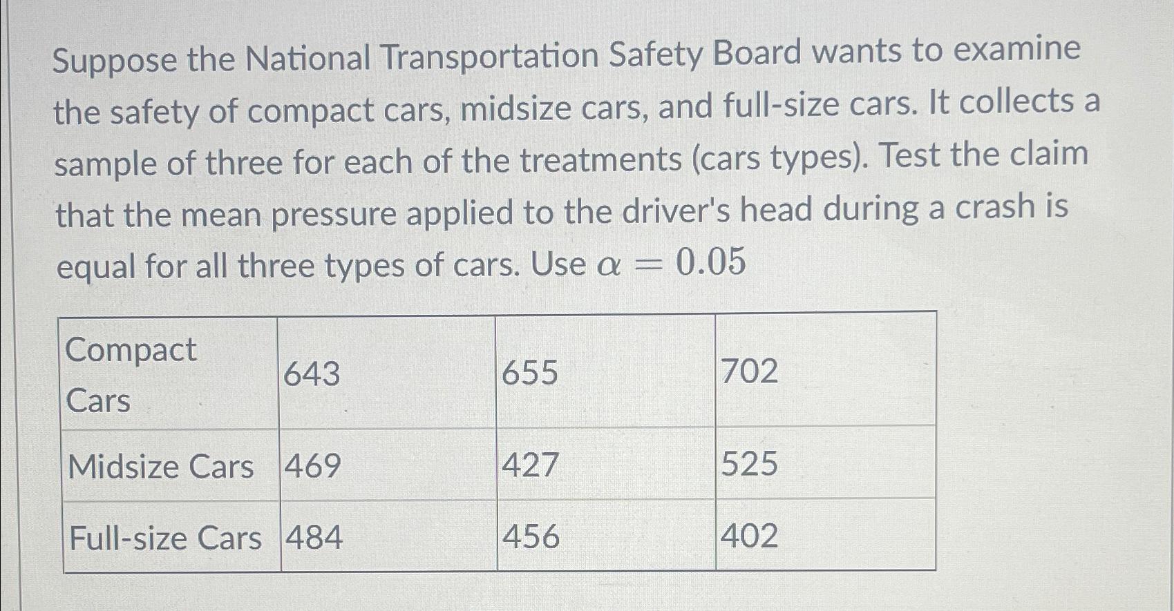 Solved Suppose The National Transportation Safety Board | Chegg.com