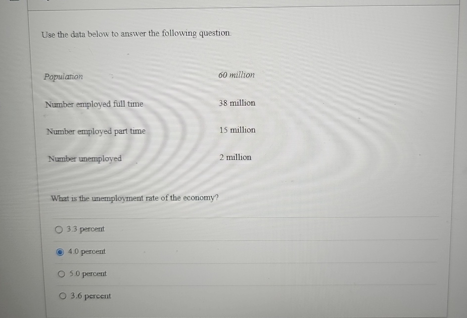 Solved Use the data below to answer the following | Chegg.com