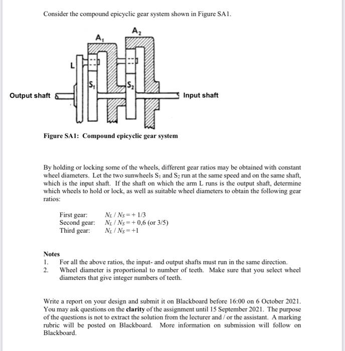 Solved Consider the compound epicyclic gear system shown in