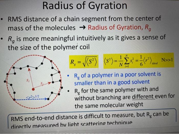 Solved please only answer if you know the material polymer chegg
