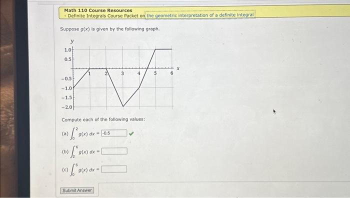 Solved Math 110 Course Resources - Definite Integrals Course | Chegg.com