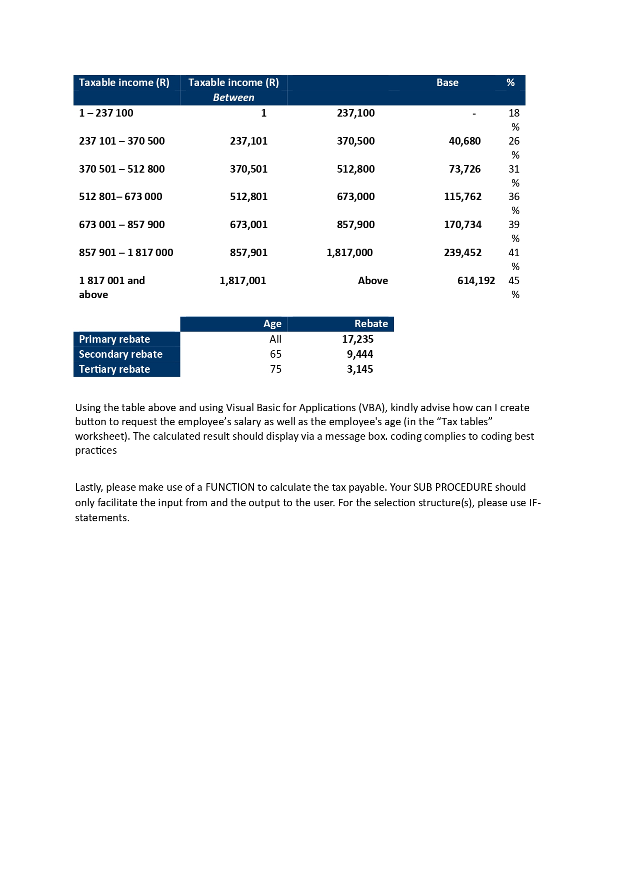 Solved \table[[Taxable income (R),\table[[Taxable income | Chegg.com