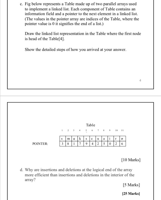 Solved c. Fig below represents a Table made up of two | Chegg.com