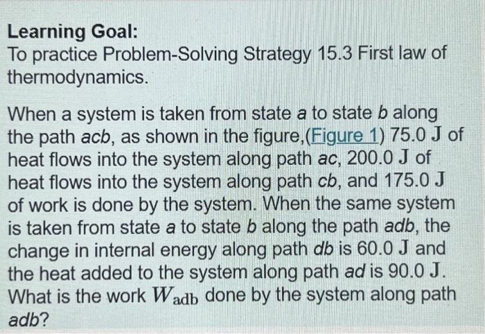 Learning Goal: To practice Problem-Solving Strategy | Chegg.com