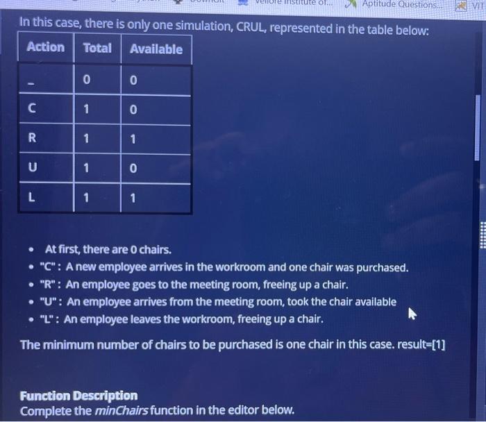 In this case, there is only one simulation, CRUL, represented in the table below:
- At first, there are 0 chairs.
- C: A ne