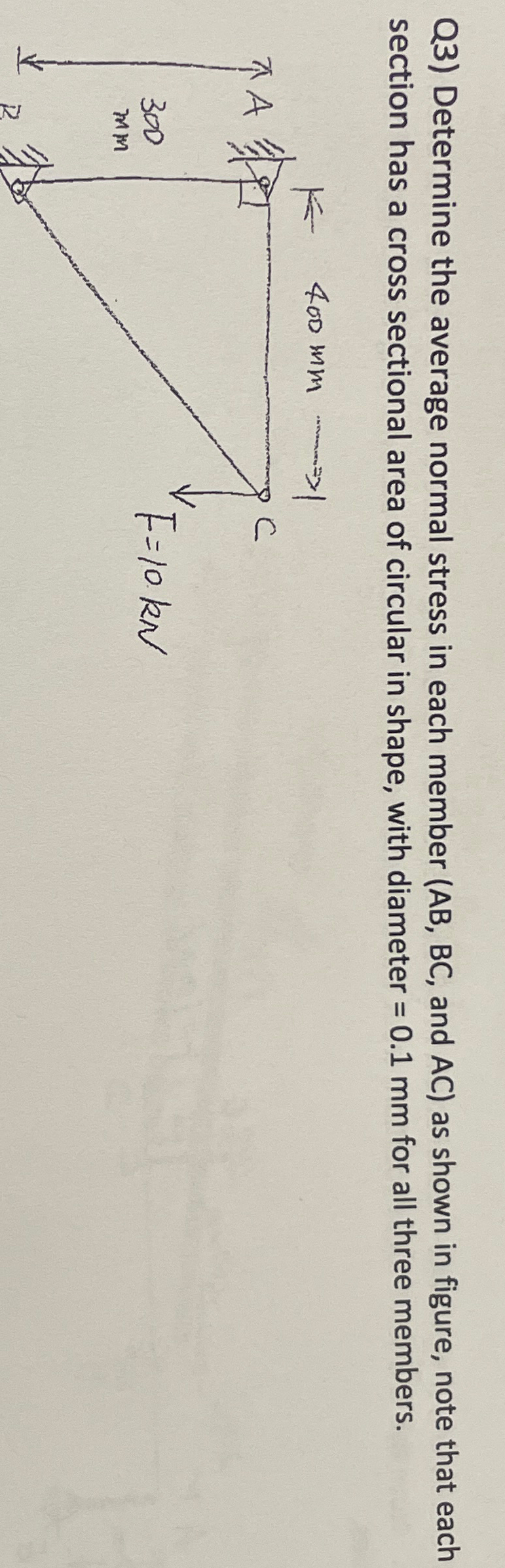Solved Q3) ﻿Determine the average normal stress in each | Chegg.com