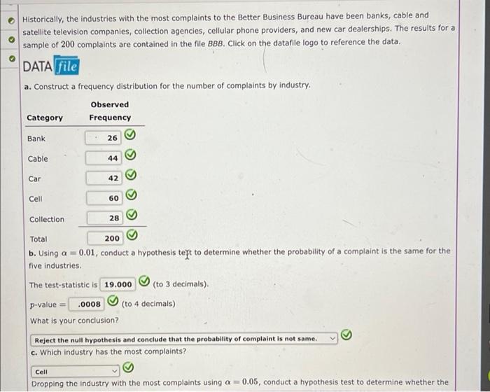 Solved Historically, the industries with the most complaints | Chegg.com