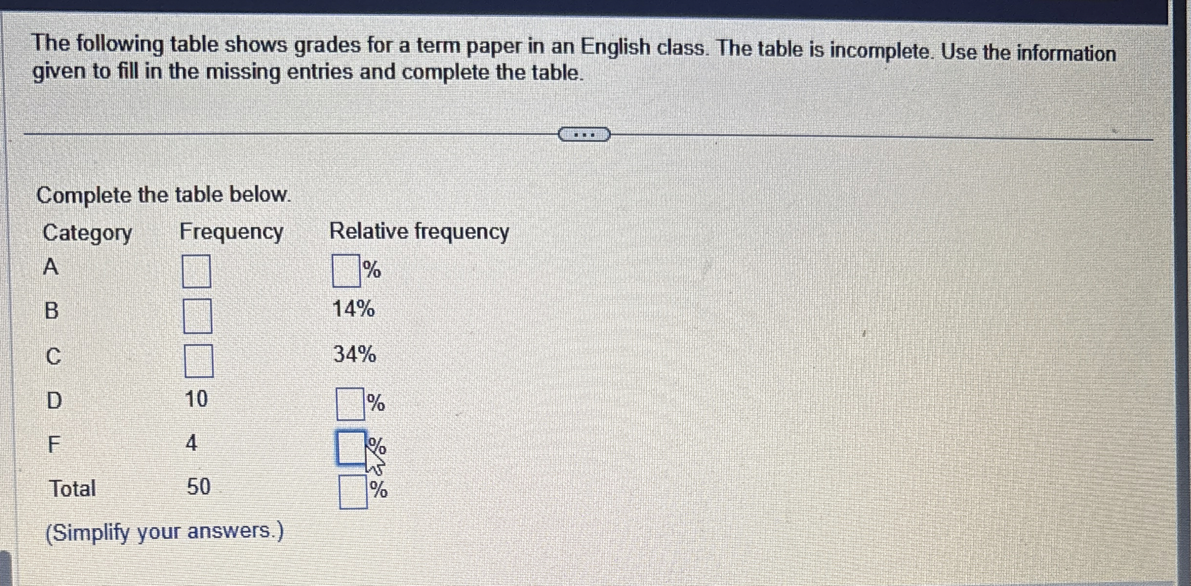 Solved The following table shows grades for a term paper in | Chegg.com