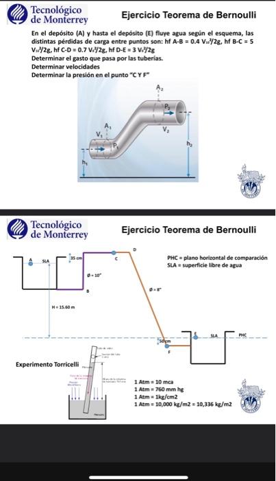 En el depósito (A) y hasta el depósito (E) fluye agua según el esquema, las distintas perdidas de carga entre puntos son: \(