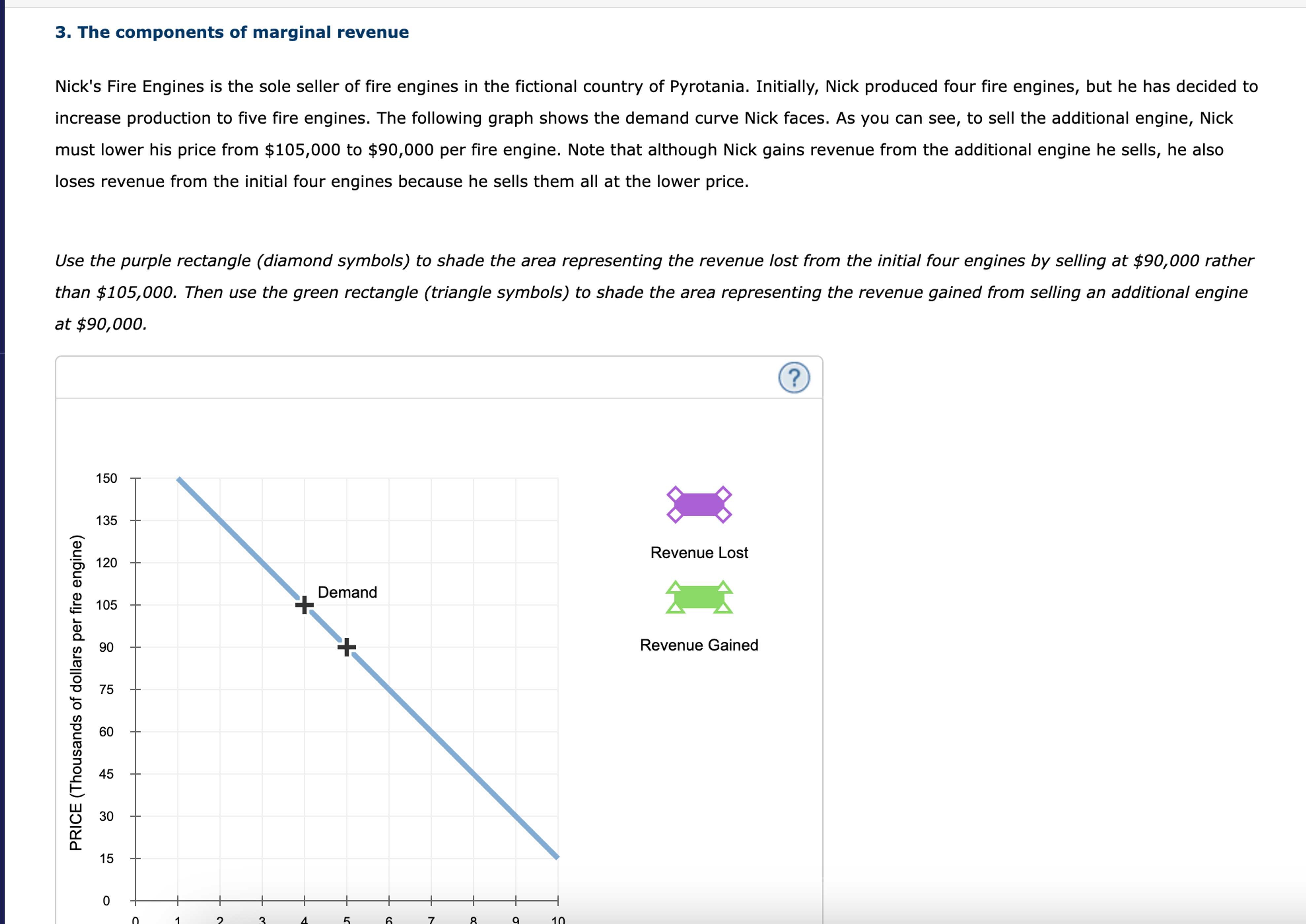 The components of marginal revenueNick's Fire Engines