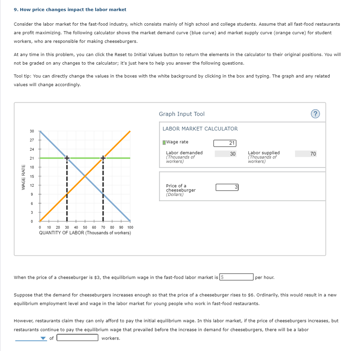 Solved How price changes impact the labor marketConsider the | Chegg.com