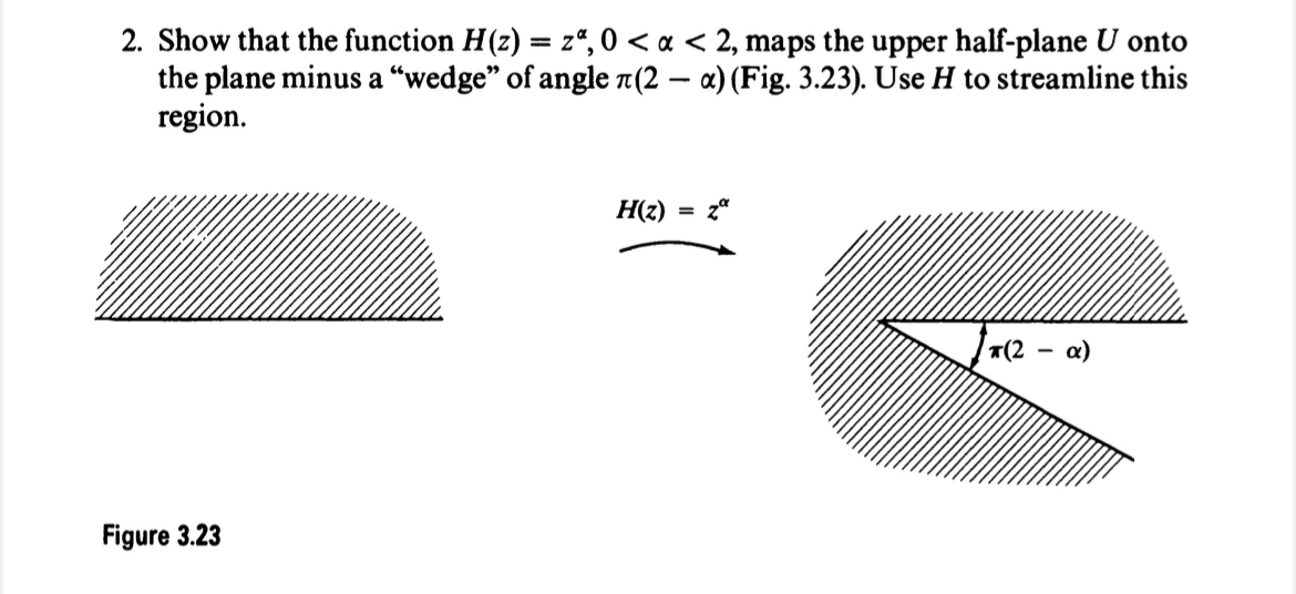 Solved Show That The Function H Z Zα 0