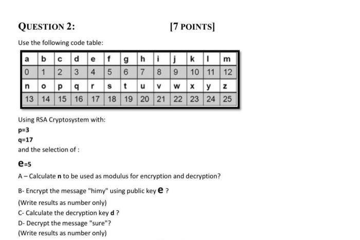 Solved QUESTION 2: [7 POINTS) Use the following code table: | Chegg.com