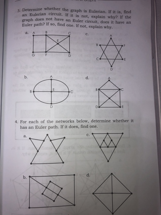 Solved IS Determine whether the graph is Eulerian. If it is, | Chegg.com