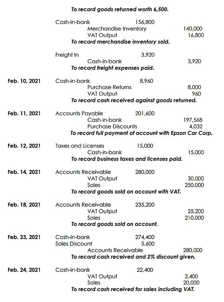 1. JOURNAL ENTRIES Feb. 01, 2021 Cash-in-bank | Chegg.com