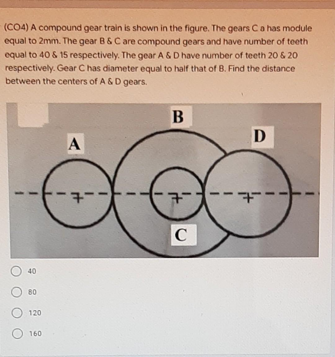 Solved (COA) A compound gear train is shown in the figure. | Chegg.com