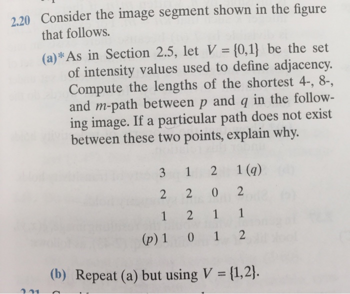 Solved Els S And S In The 2 16 Consider The Two Image Chegg Com