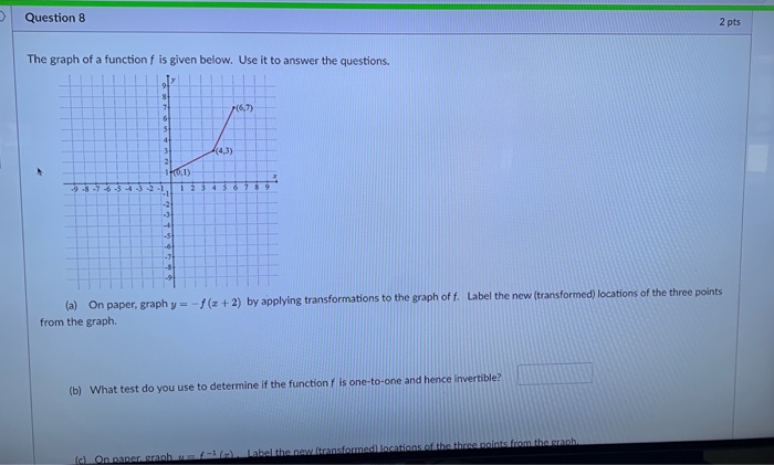 Solved Question 8 2 pts The graph of a function f is given | Chegg.com