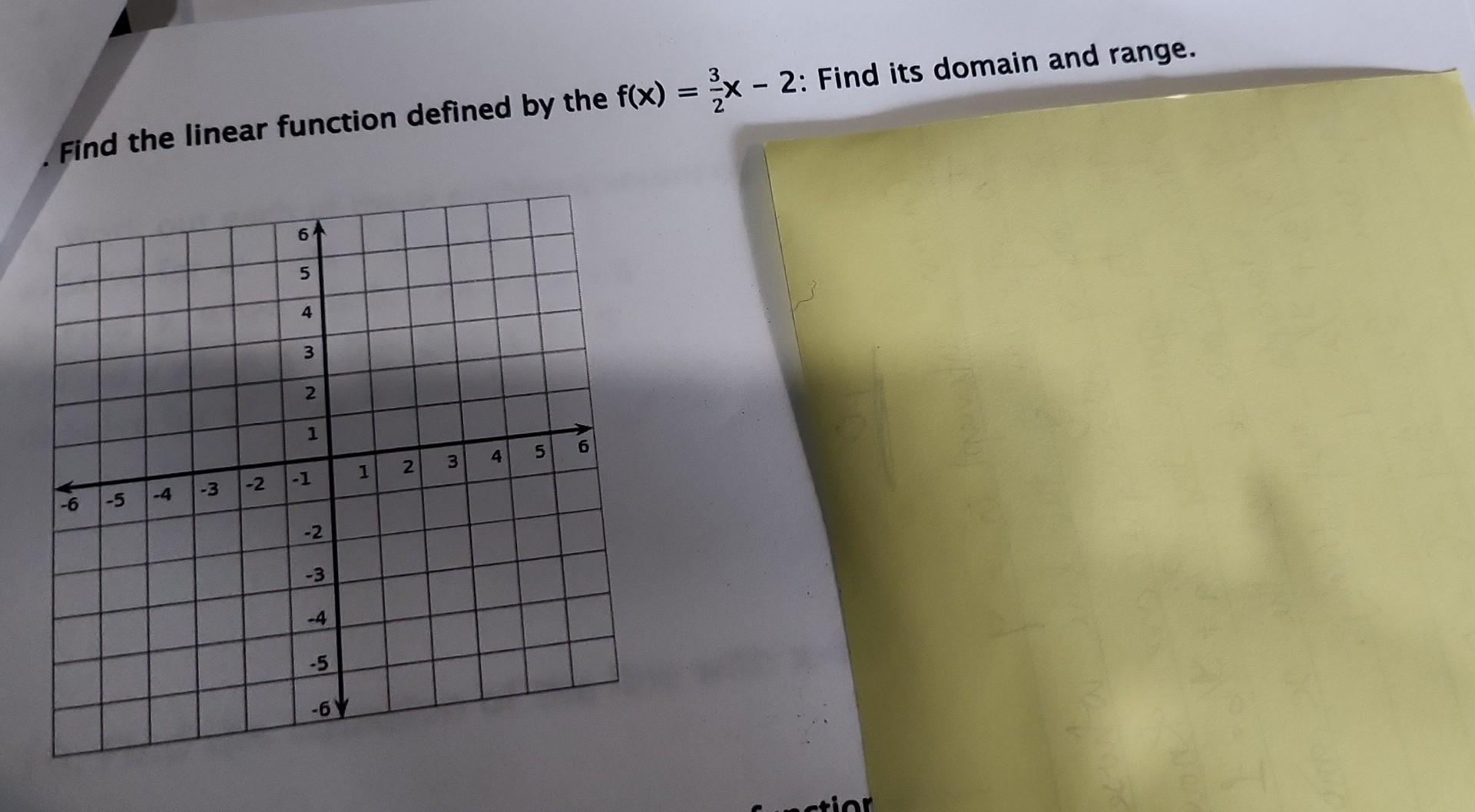 Solved Find The Linear Function Defined By The F X 23x−2