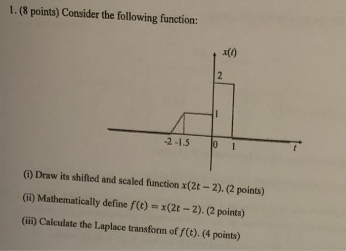 Solved 1. (8 points) Consider the following function: a(1) 2 | Chegg.com
