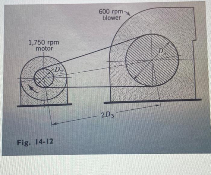 Fig. 14-12